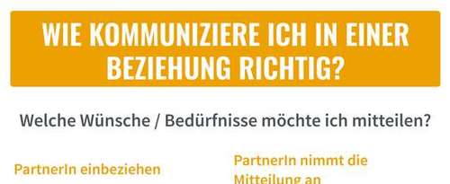 Eine gute Kommunikation ist essenziell für eine glückliche Beziehung.